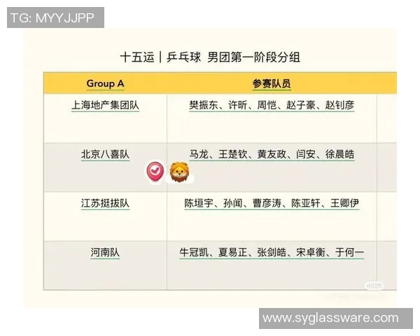 全运会积分榜更新北京排球队以98分稳居第一名 全运会积分榜更新北京排球队以98分稳居第一名