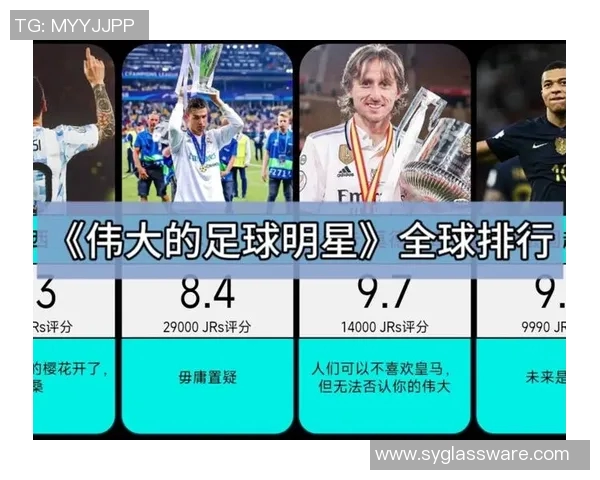 最新献艺足球明星名单揭晓引发球迷热议与期待 最新献艺足球明星名单揭晓引发球迷热议与期待
